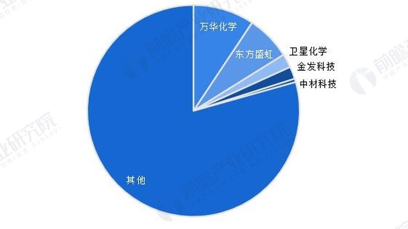 北京实验室化工产品型号报价单：揭秘实验室化学品选型关键**